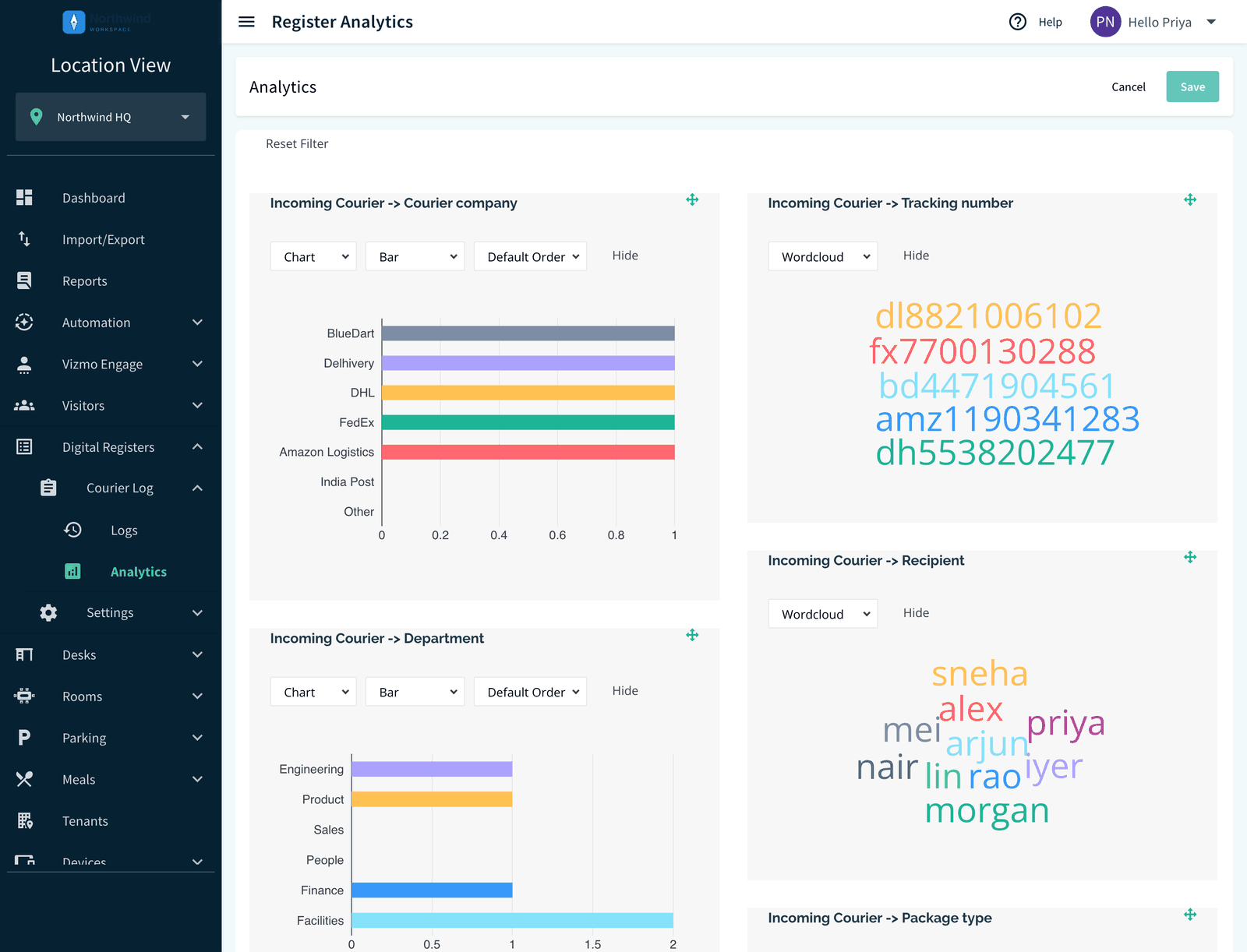 Analytics edit mode with chart controls and the Cancel and Save buttons