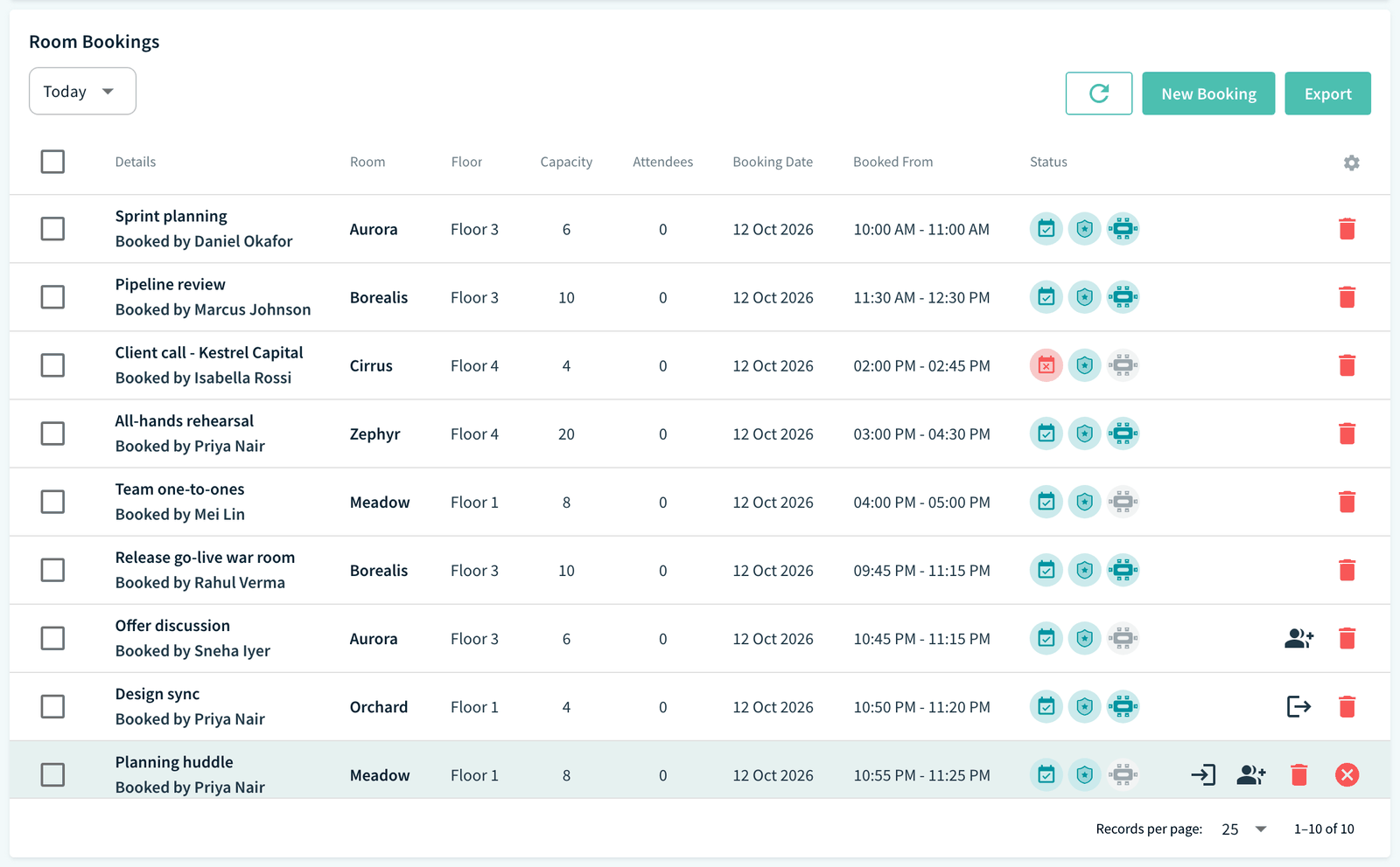 Room Bookings table with the Cancel, Check-in and Check-out row icons