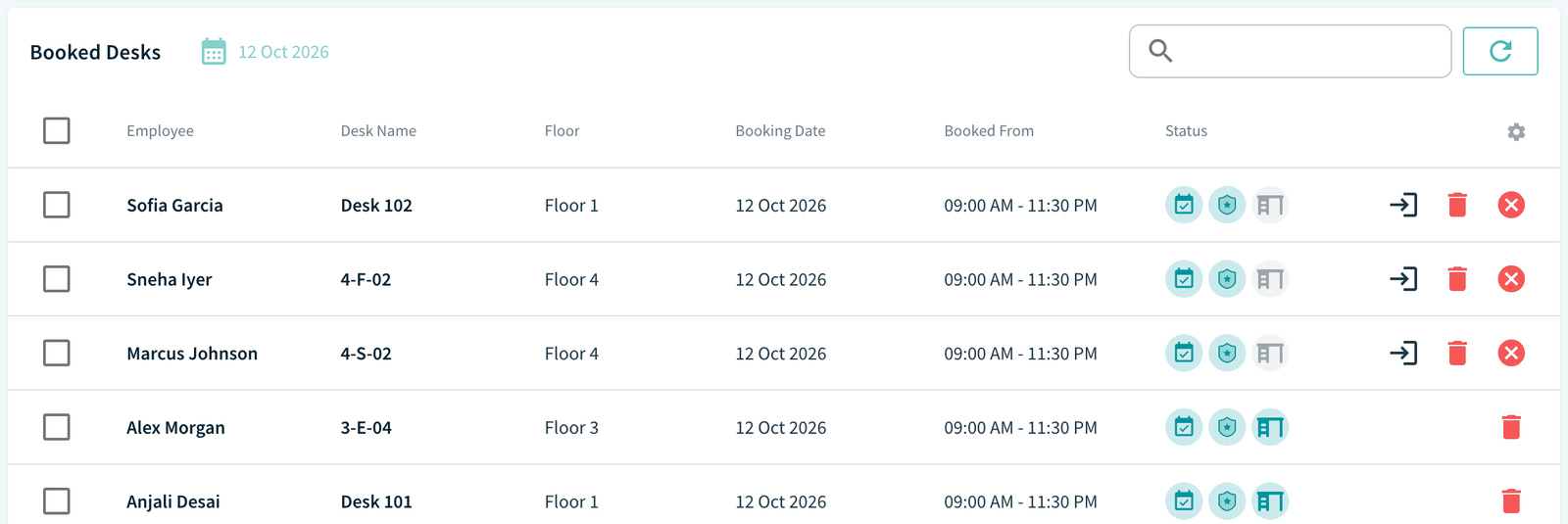 Dashboard Booked Desks table with the Employee, Desk Name, Floor, Booking Date, Booked From and Status columns