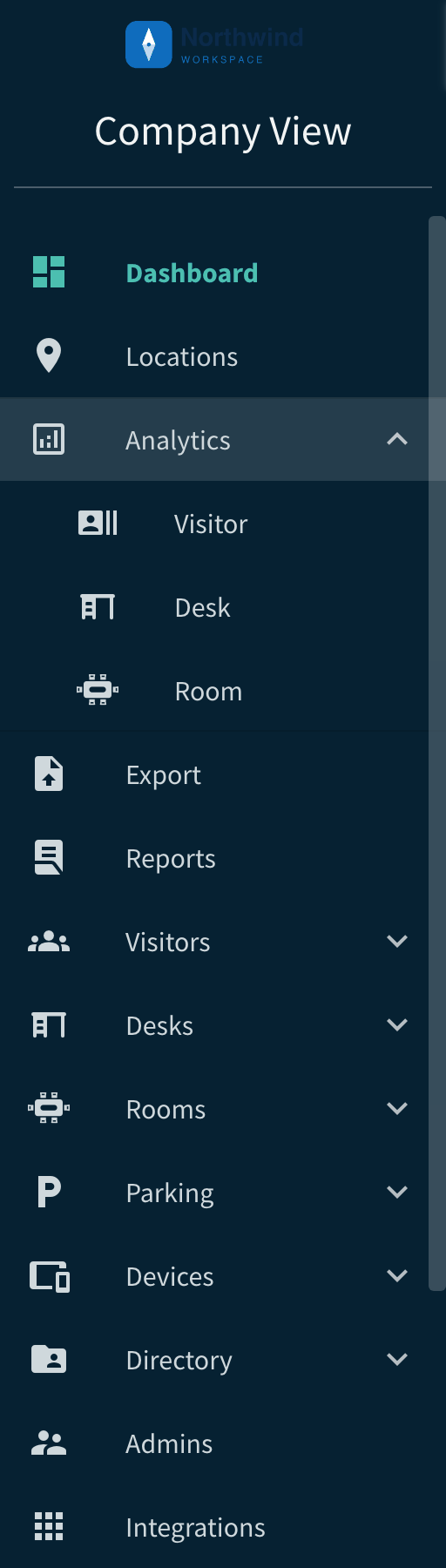 Analytics menu expanded with Visitor, Desk and Room