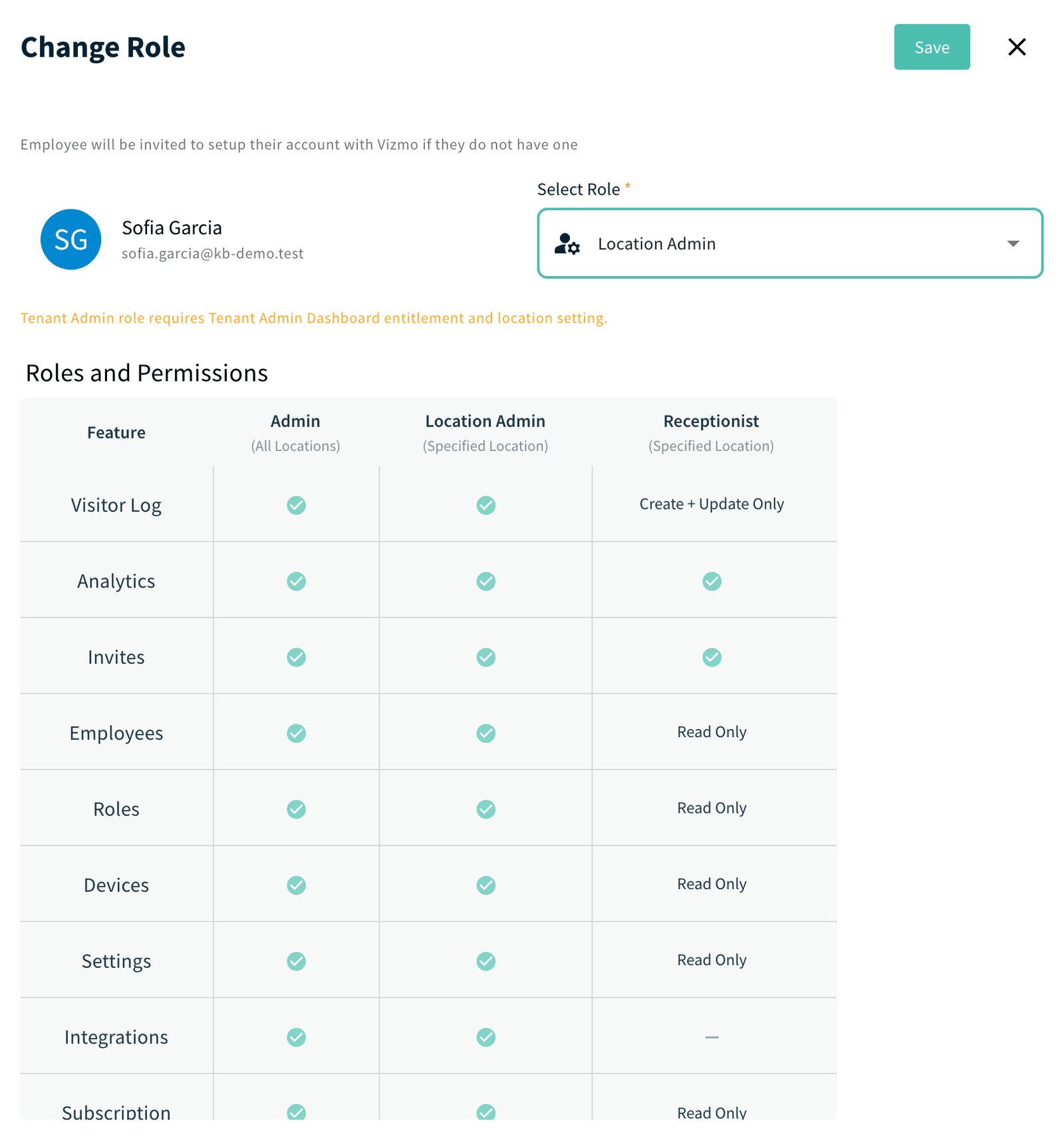 Change Role panel with employee name, Select Role and Roles and Permissions table