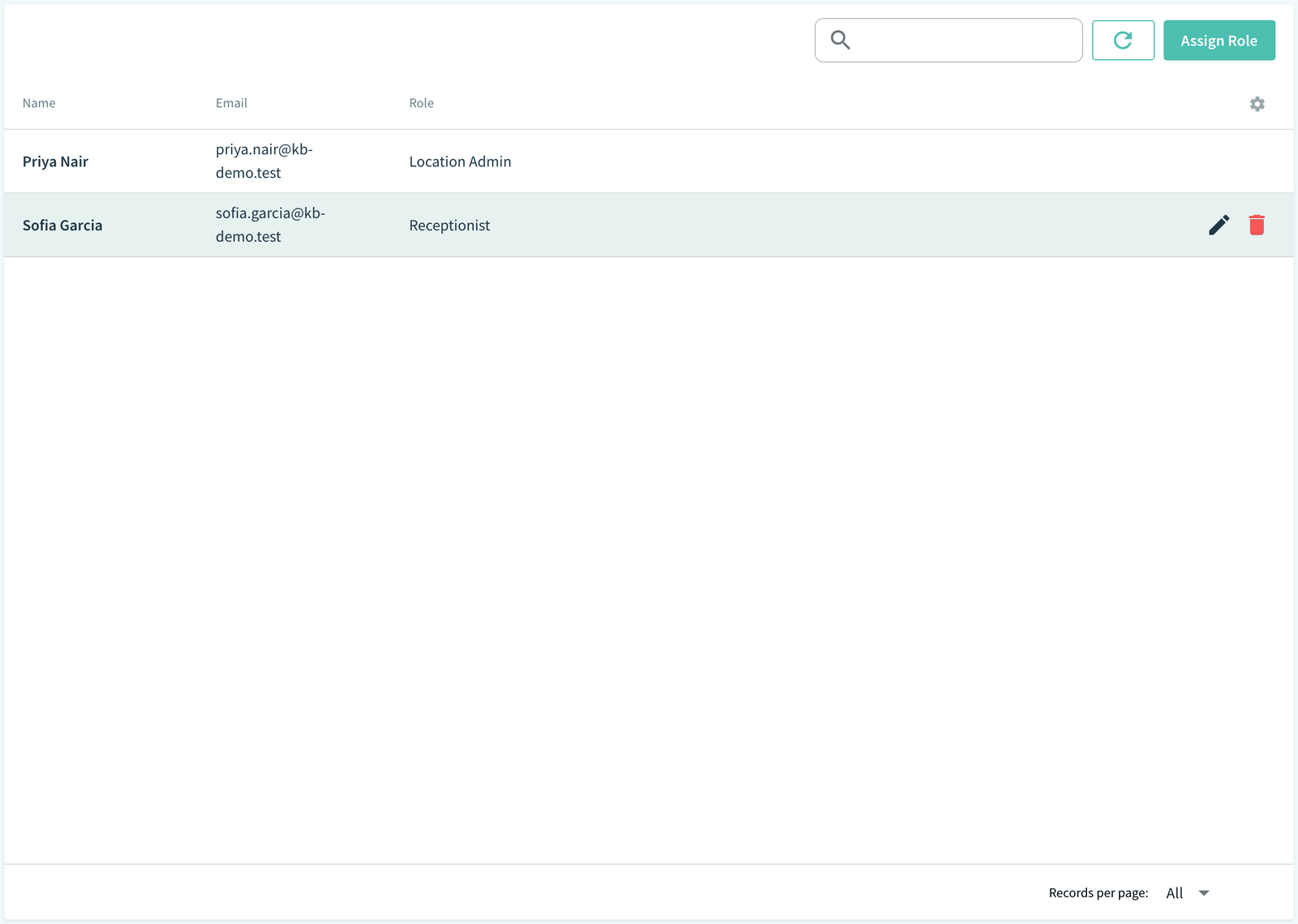 Roles list with Edit and Delete icons on an employee row