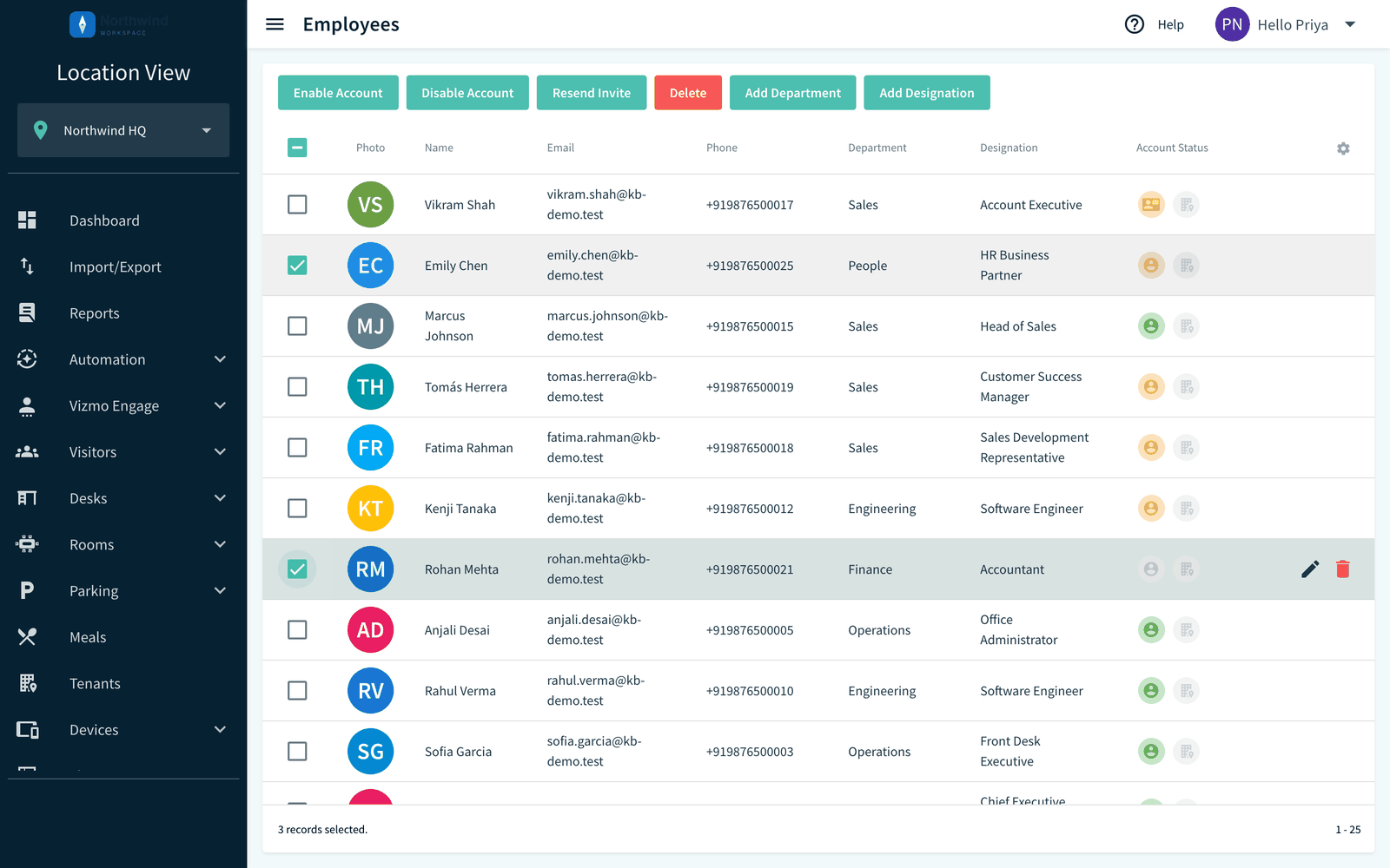 Directory Employees table with employees ticked and the Enable Account, Disable Account and Resend Invite buttons