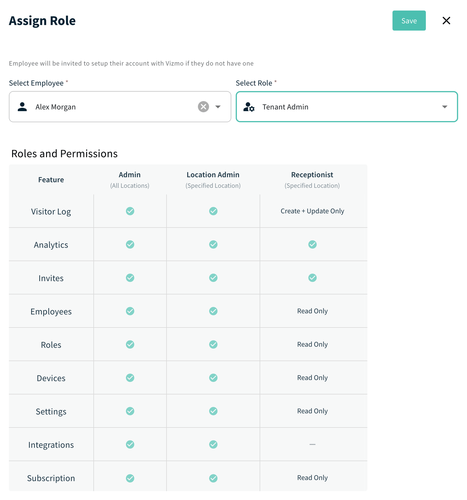 Assign Role panel with Select Employee and Select Role set to Tenant Admin