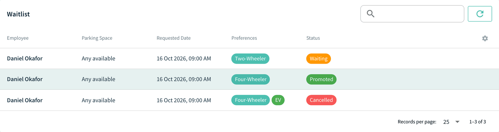 Parking Waitlist table with the Status column