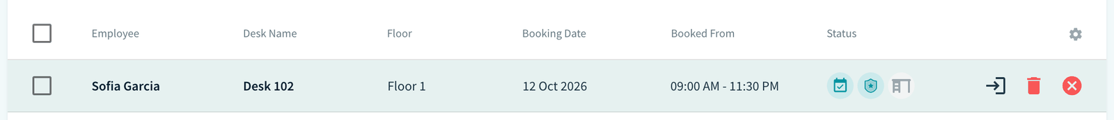 Desk Bookings table rows with the Cancel and Delete icons