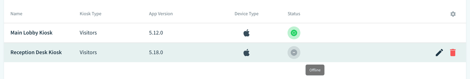 Kiosks list with the Status icon hover text showing Offline